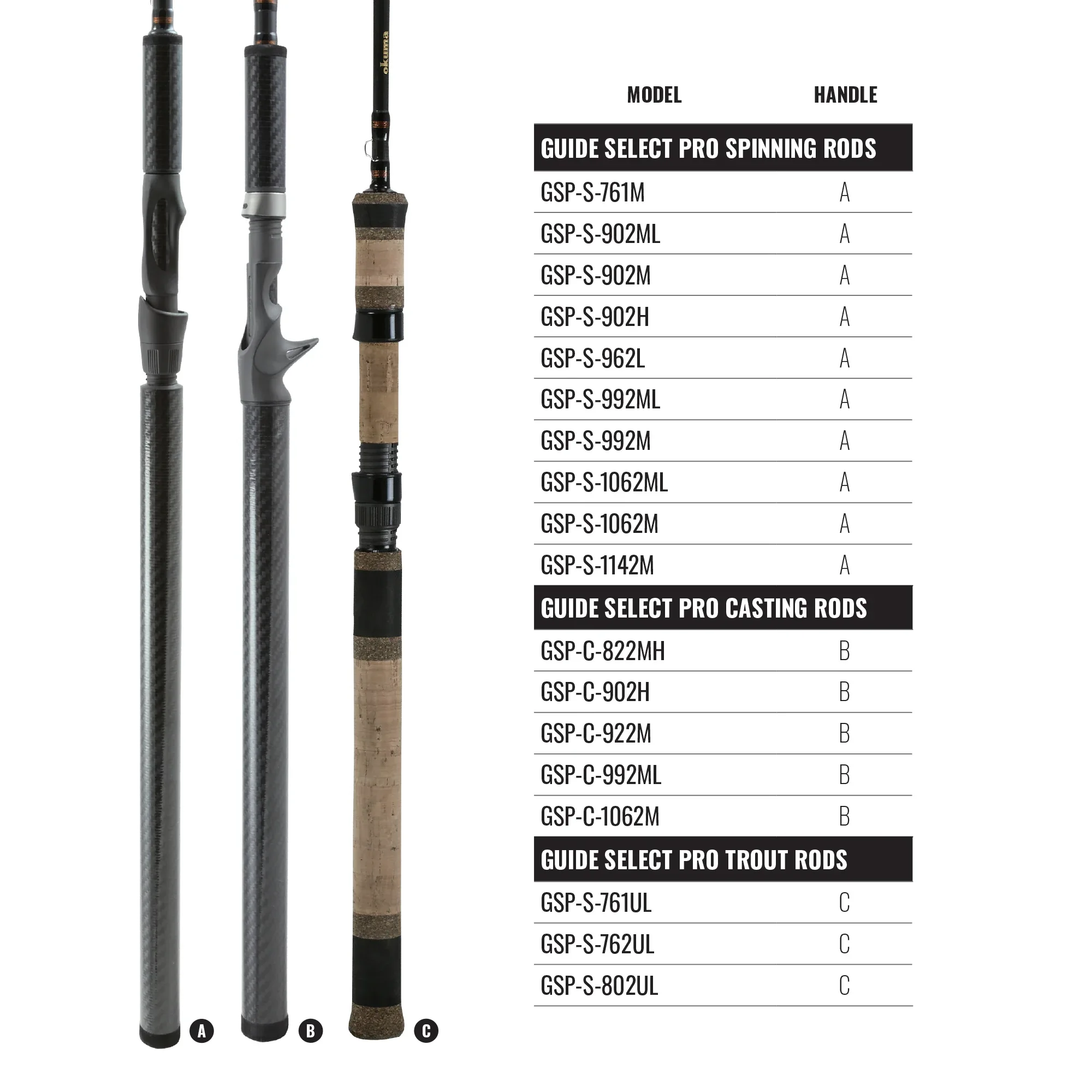 Guide Select Pro - Image 4